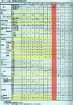j2m-Kasei_23_engine-chart.jpg